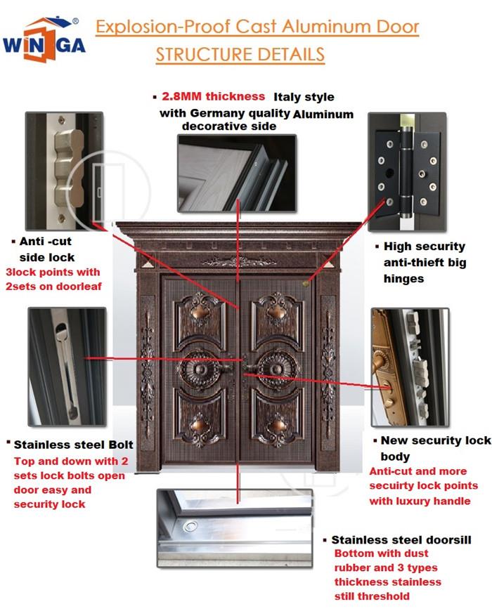 door details door details